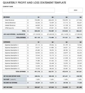 profit and loss statement template